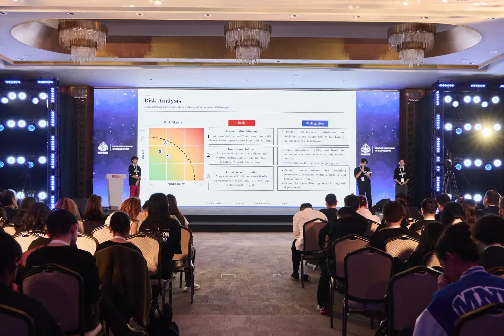 Студенты из 13 стран в Астане формируют будущее юридической практики в эпоху цифровизации Астане
