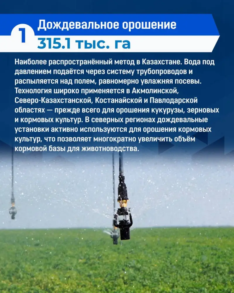 ТОП-3 водосберегающих технологий в Казахстане (3)