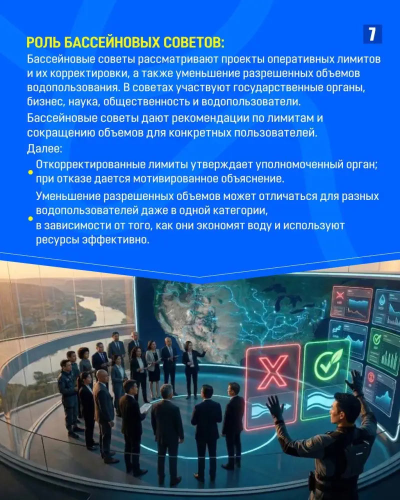 ЗАКОН И ПОРЯДОК. Учет и распределение воды: как работает система лимитов (7)