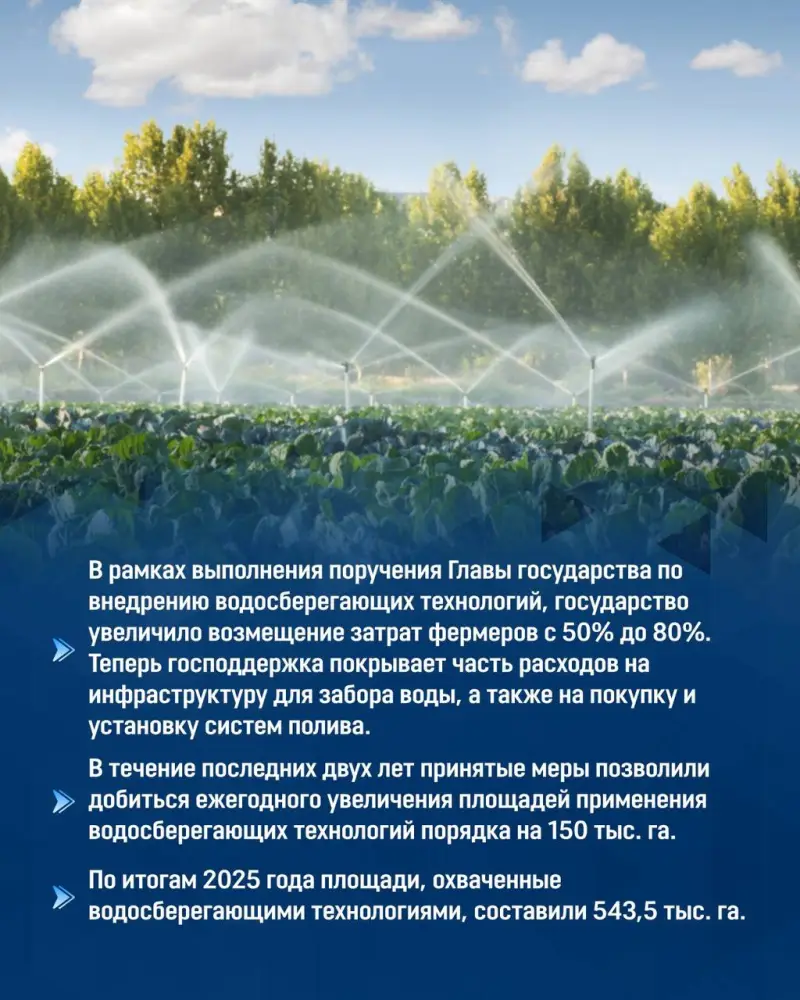 ТОП-3 водосберегающих технологий в Казахстане (4)