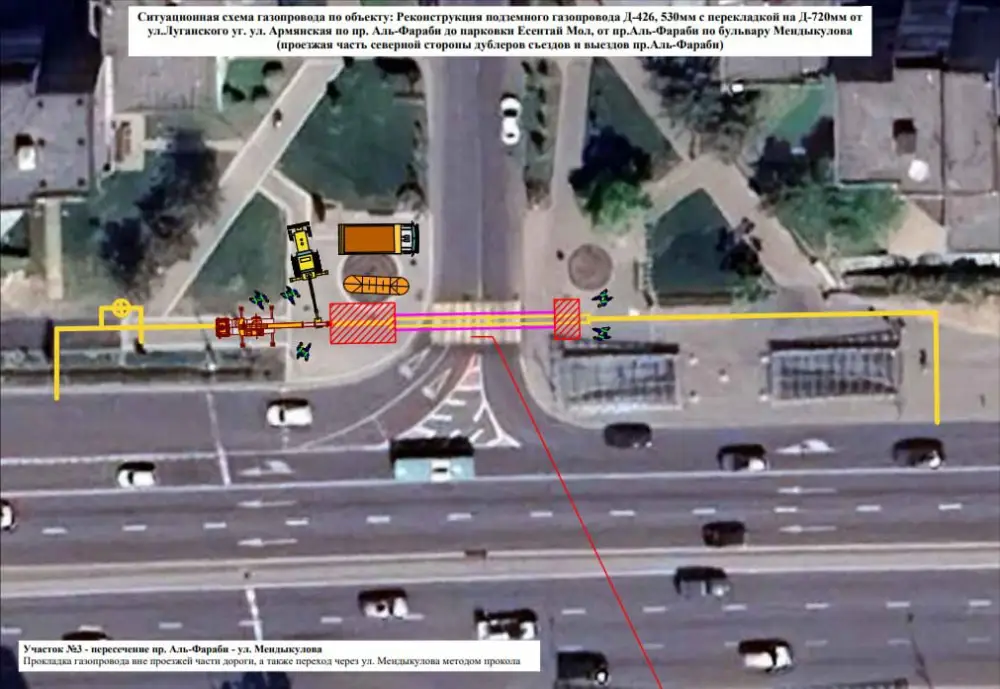 Плановые работы по модернизации газопровода в Алматы: повышение надежности газоснабжения и минимизация влияния на движение Астане