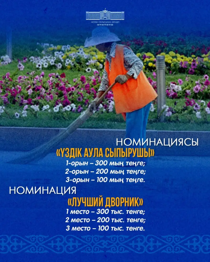 Начался приём заявок на городской конкурс «Мой Актобе» (6)