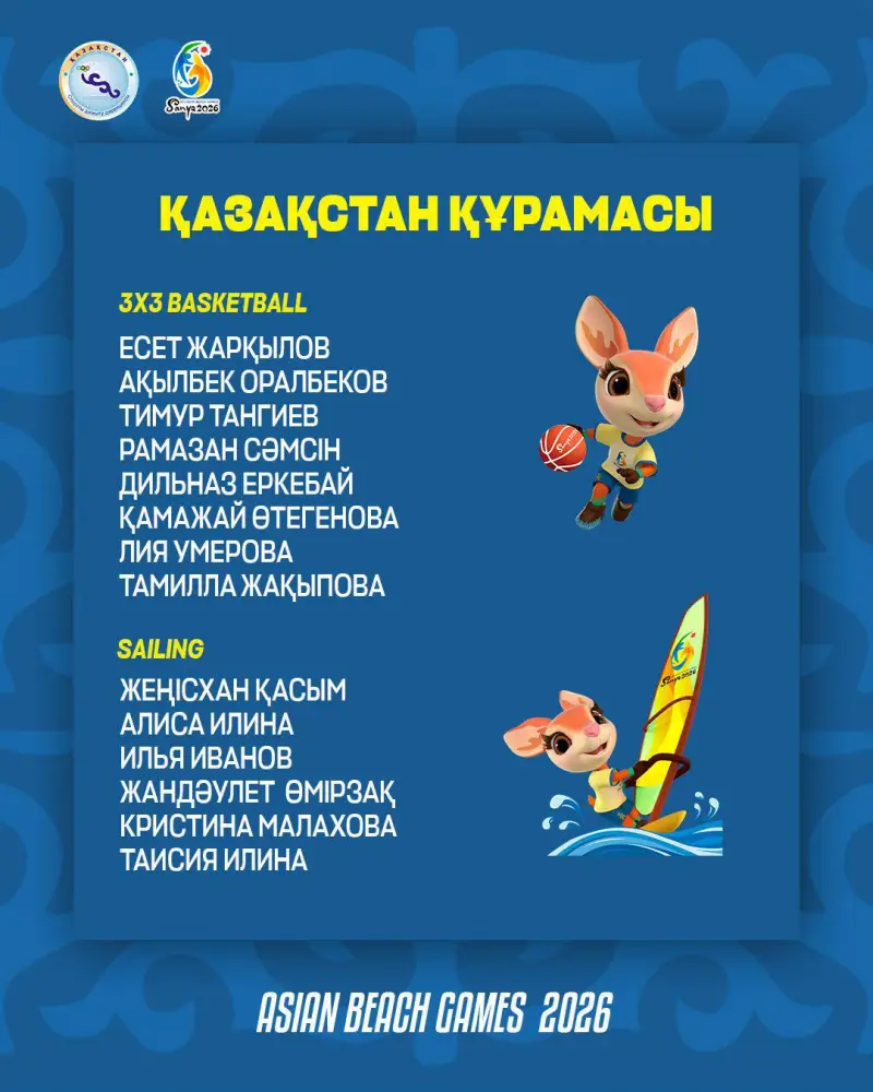 Определён состав сборной Казахстана на VI Азиатские пляжные игры в Китае (3)