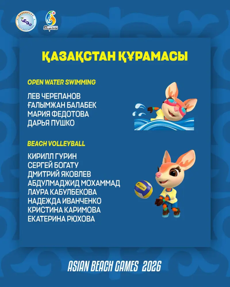 Казахстанская команда из 70 спортсменов примет участие в VI Азиатских пляжных играх в Китае после десятилетнего перерыва Астане