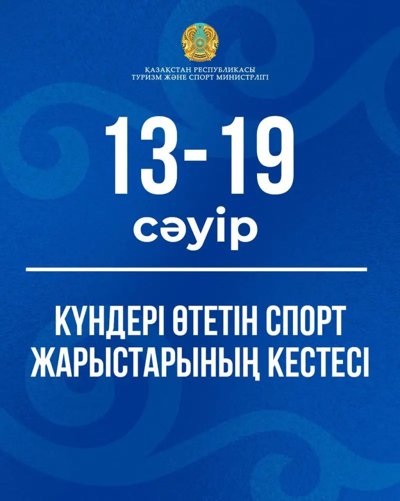 Казахстан на международной арене: соревнования по таеквондо, шахматам и велотреку с 15 по 19 апреля Астане