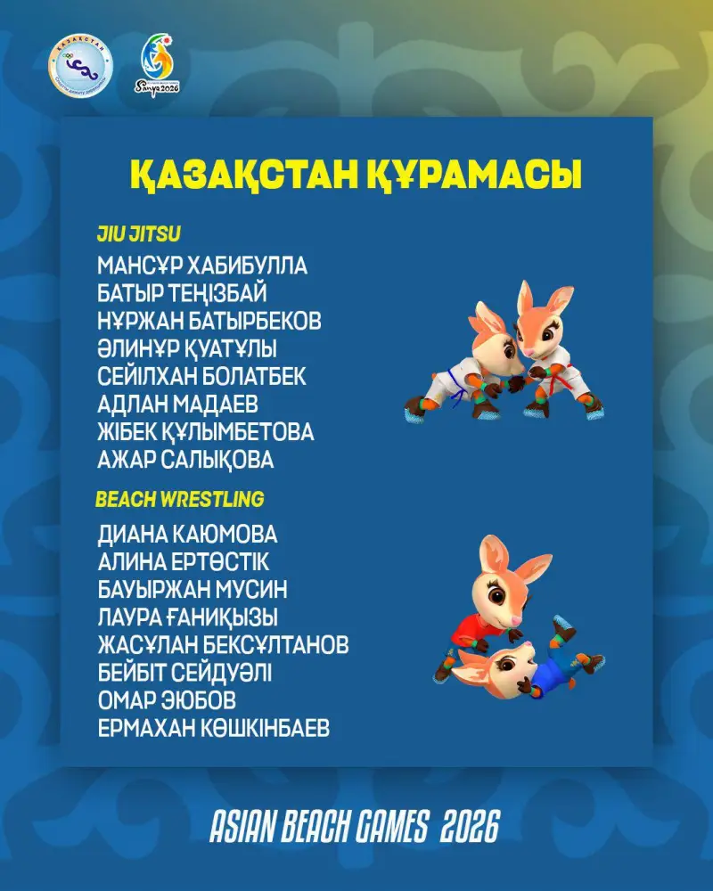 Определён состав сборной Казахстана на VI Азиатские пляжные игры в Китае (2)