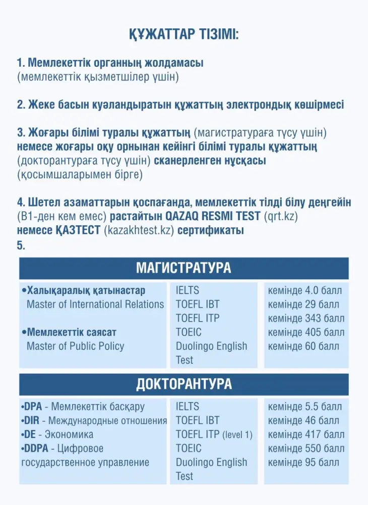 Открой двери в будущее: прием в Академию стартует! Астане