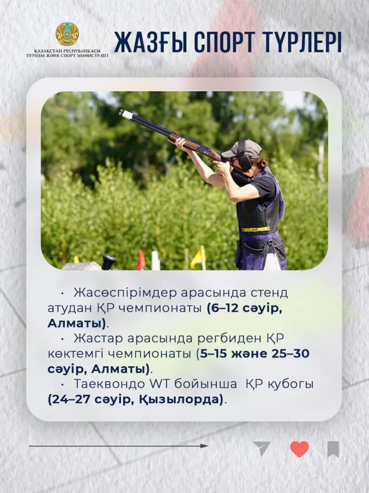 В апреле 2026 года Казахстан станет площадкой для десятков крупных спортивных событий (4)