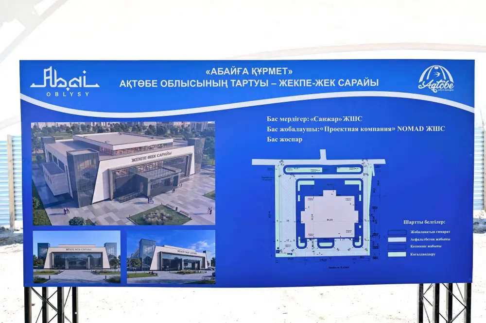 «Абайға құрмет»: в Семее началось строительство Дворца единоборств – подарок Актюбинской области (8)