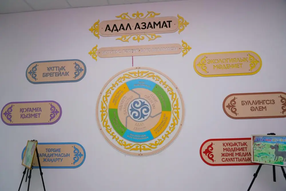 В Астане прошел республиканский семинар для педагогов дошкольных организаций (6)