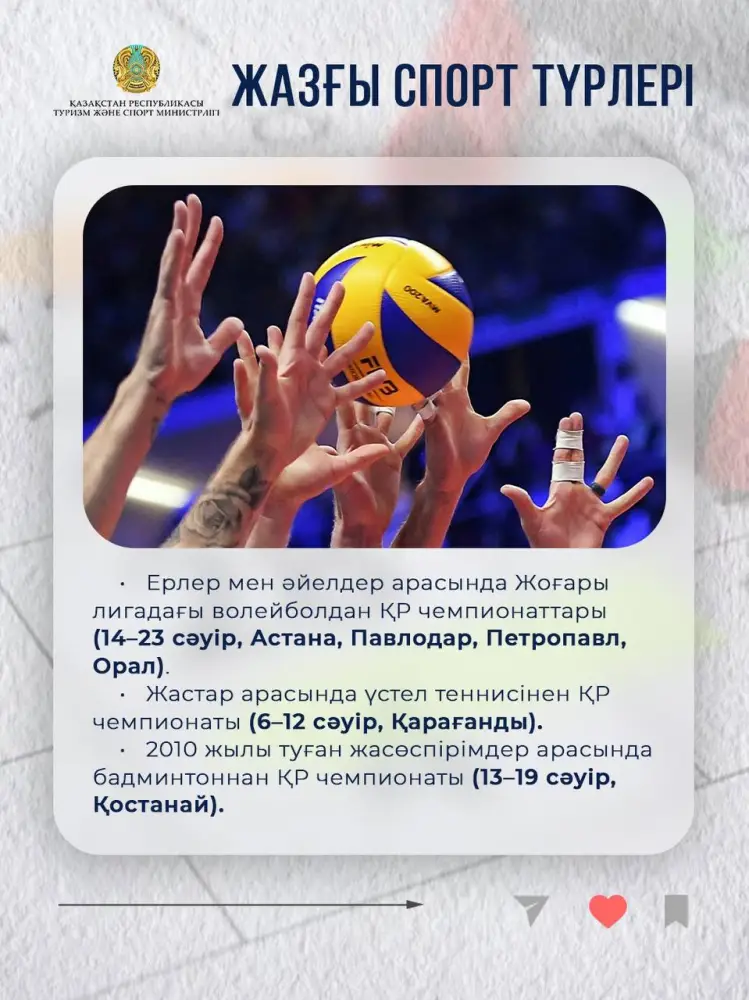 В апреле 2026 года Казахстан станет площадкой для десятков крупных спортивных событий (2)