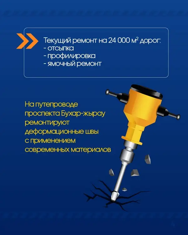 В Караганде отремонтируют 137 км дорог в этом году (6)