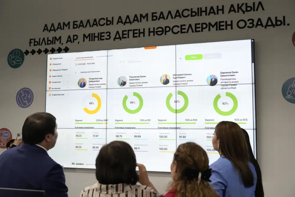 Как работает 109: Центр информационных технологий области Абай расширяет зону контроля (2)
