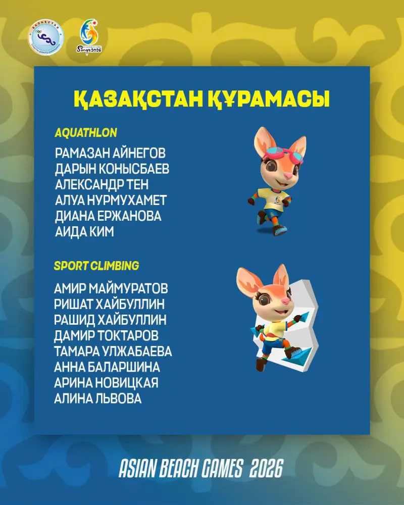 Определён состав сборной Казахстана на VI Азиатские пляжные игры в Китае (5)