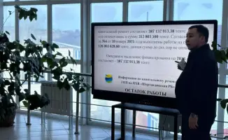 Завершение ремонта Аккольской больницы в 2024 году