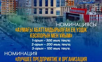 Конкурс «Мой Актобе»: подайте заявки!