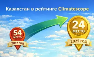 Казахстан: Прогресс в мировом рейтинге инвестиций в чистую энергетику Climatescope