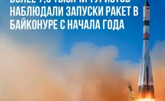 Байконур привлёк более 7,5 тыс. туристов