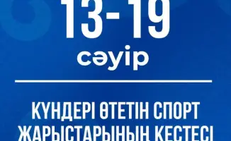 Казахстан на международной арене: соревнования по таеквондо, шахматам и велотреку с 15 по 19 апреля