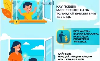 Кампания «Окно – SAFE» стартует в Казахстане
