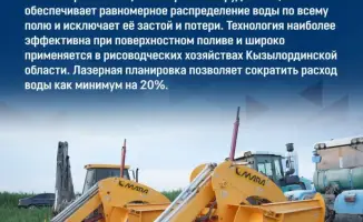 Современные водосберегающие технологии для фермеров Казахстана