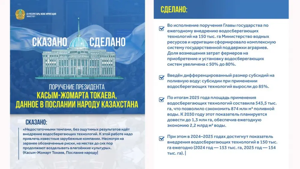 Прорыв в аграрной сфере Казахстана! Астане