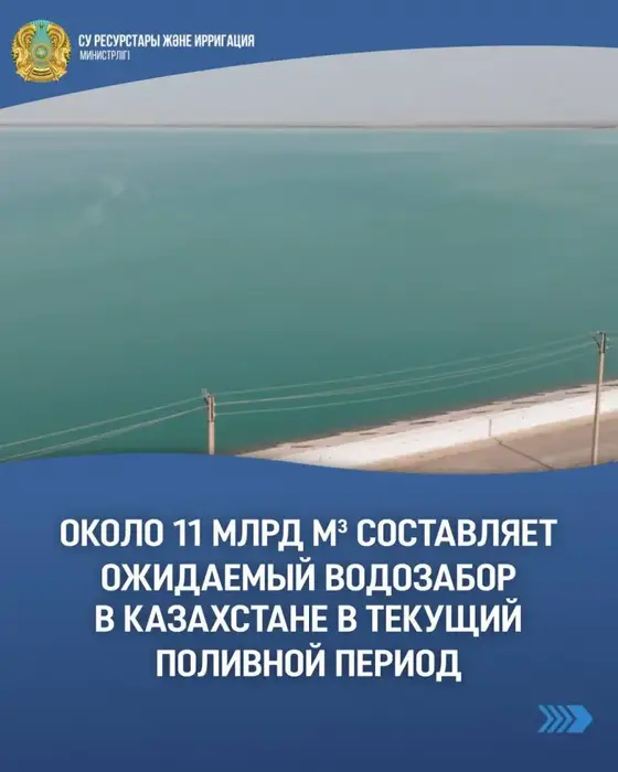 Ожидаемый водозабор воды для сельского хозяйства в Казахстане в 2023 году Астане