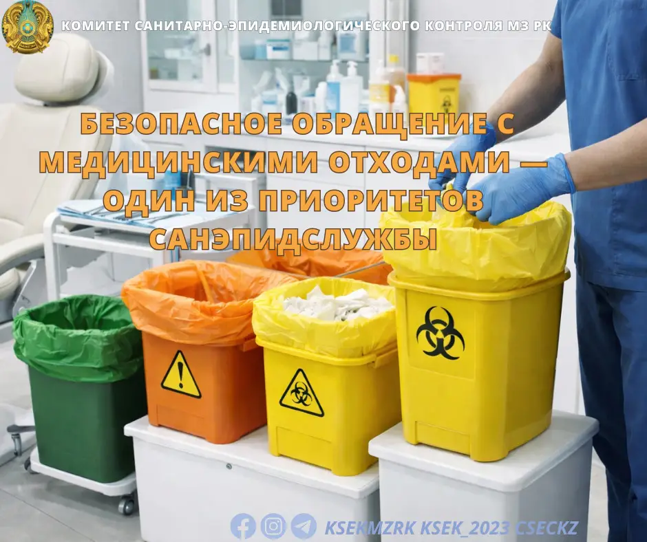 Медицинские отходы в Казахстане: власти принимают меры для контроля утилизации Астане