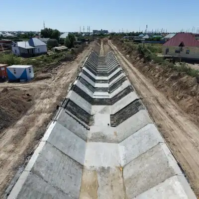 Направление проектов - озеленение города и улучшение инфраструктуры (4)