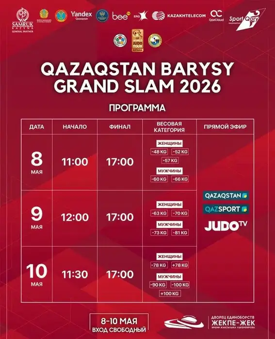 Участие в турнире Qazaqstan Barysy Grand Slam: ключ к олимпийской квалификации для дзюдоистов Астане