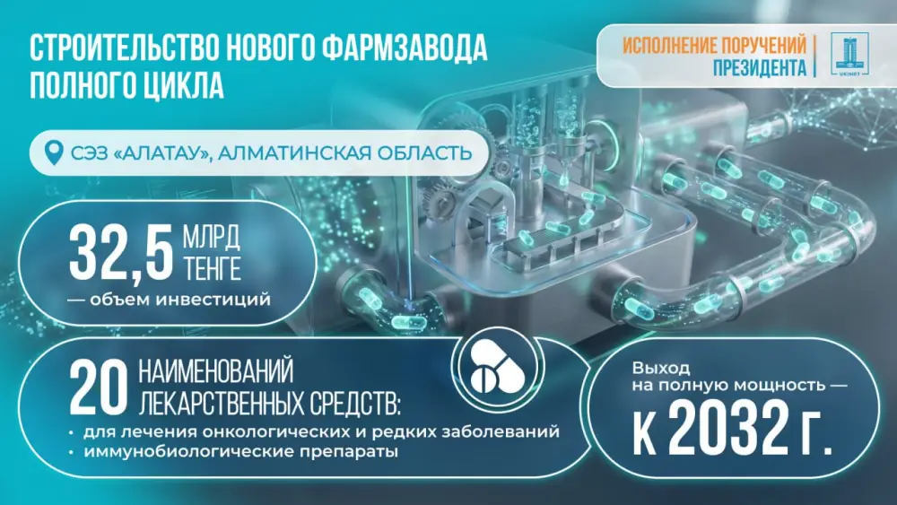 Фармзавод в Алматинской области: лекарства будущего! Астане