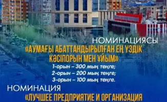 Преобразите свой двор в оазис красоты: стартует городской конкурс «Мой Актобе»