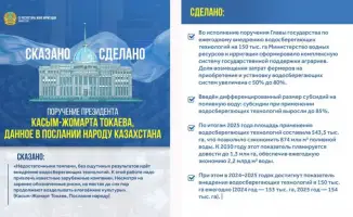 Прорыв в аграрной сфере Казахстана!