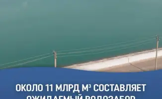 Ожидаемый водозабор воды для сельского хозяйства в Казахстане в 2023 году