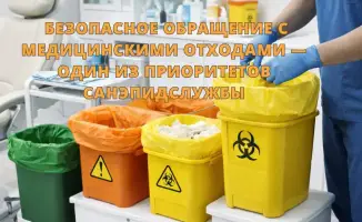 Медицинские отходы в Казахстане: власти принимают меры для контроля утилизации
