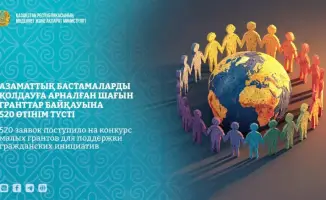 Завершен прием заявок на конкурс малых грантов: 520 инициатив готовы к оценке