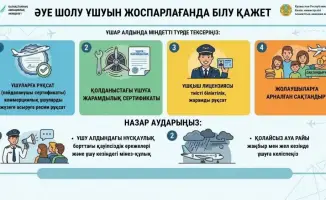 Пассажиры готовятся к экскурсионным полетам: проверка документов и инструктаж перед вылетом