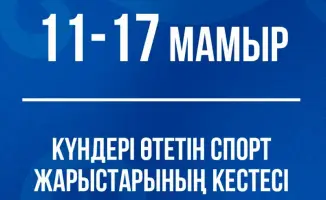 Спорт әлемі: Бәсекелер қай қалада өтеді?