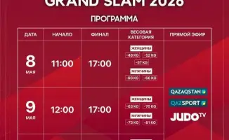 Участие в турнире Qazaqstan Barysy Grand Slam: ключ к олимпийской квалификации для дзюдоистов