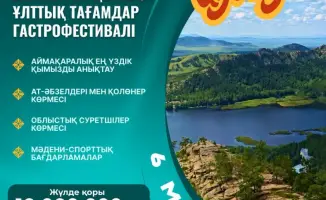 Гастрофестиваль кумыса в Карагандинской области: влияние на развитие местного производства и культурное наследие