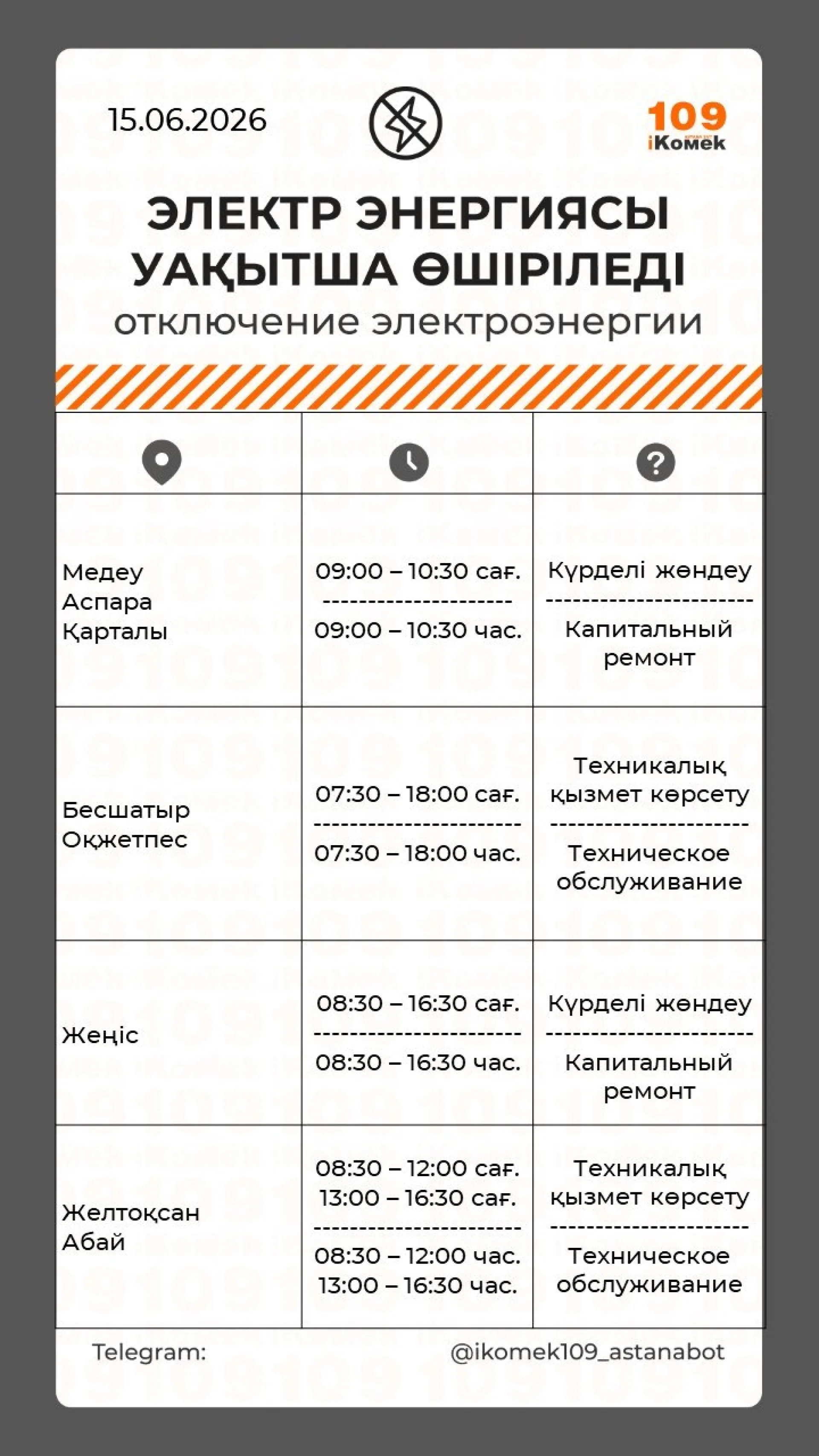 отключение воды Астана